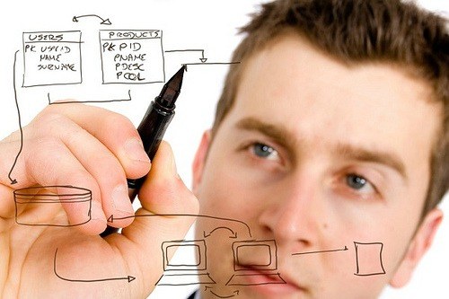 Emotional-Intelligence-Creativity-in-the-Workplace.fb